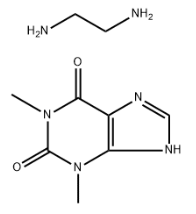 Аминофиллин